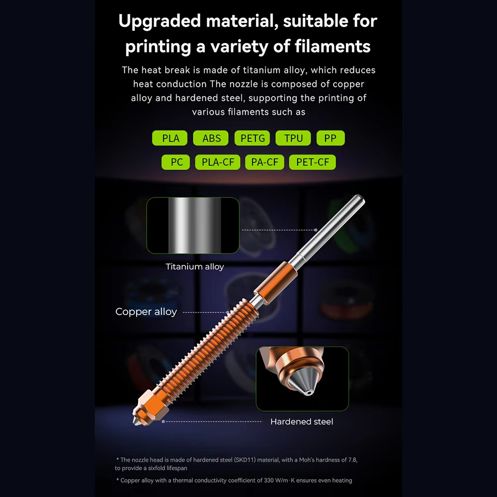 Unicorn Hardened Steel Nozzle  - Hotend 0.4Mm review and price