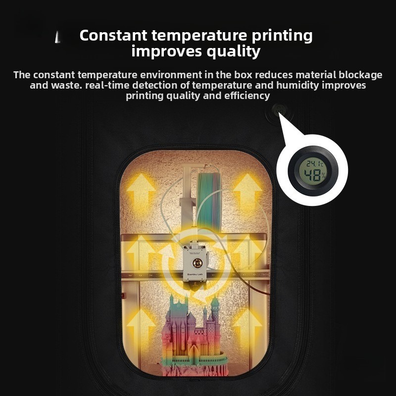 Resin 3D Printer Protective Co - Resin Printer review and price