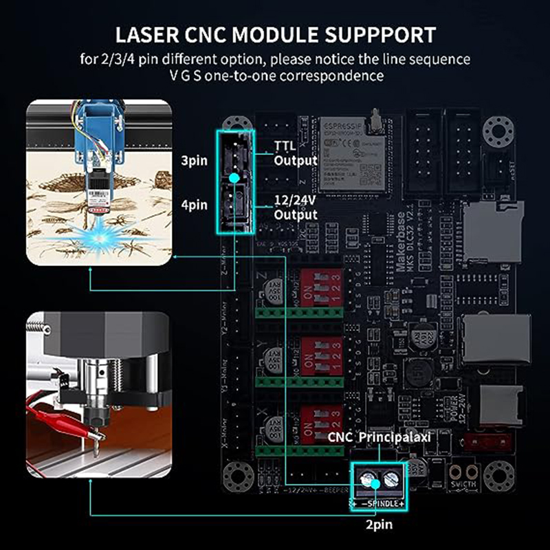 MKS DLC32 V2.1 Offline Control - Mks Sgen review and price
