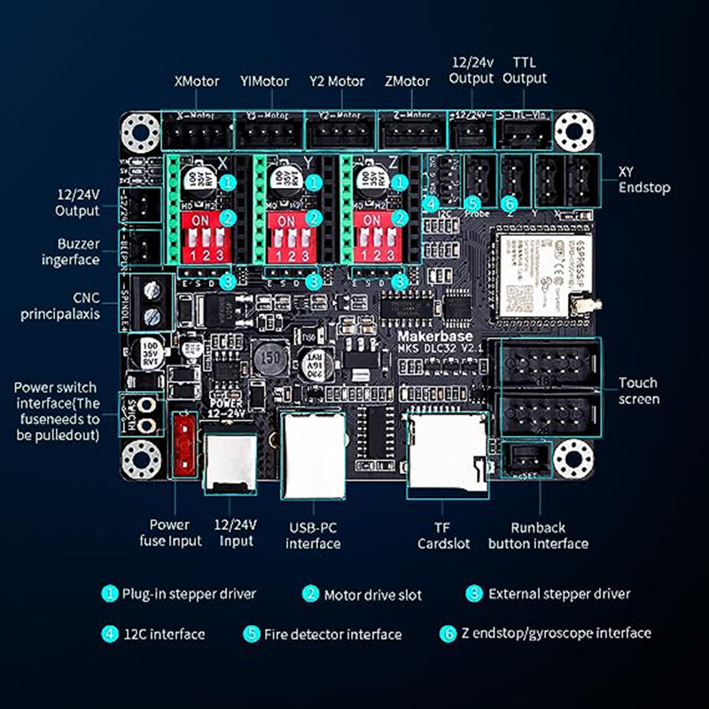 MKS DLC32 V2.1 Offline Control - Mks Sgen review and price