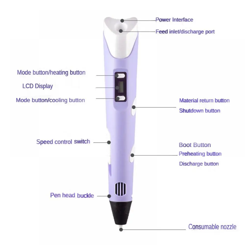 3D Pen DIY Drawing Pens With L - Pla Filament review and price