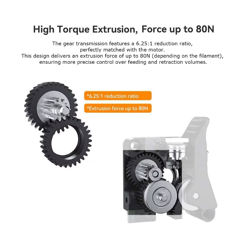 Creality K2/K2 Pro/K2 Plus Dir - Direct Drive Extruder review and price