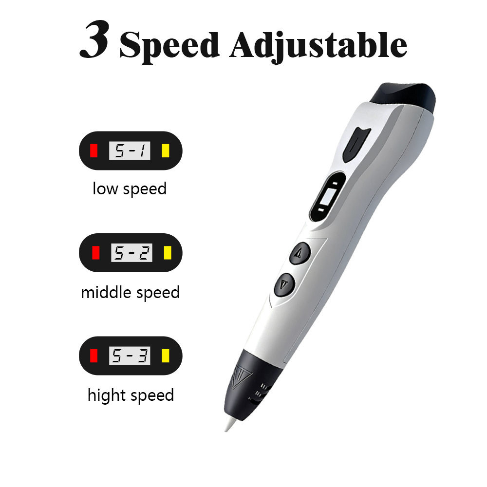 Upgraded 3D Printing Pen With  - Pla Filament review and price