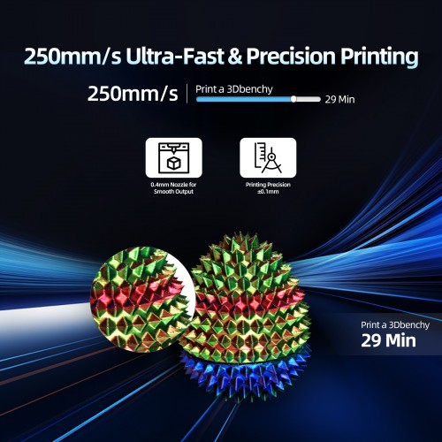 Geeetech EU Warehouse M1S Mini - Fdm Printer review and price