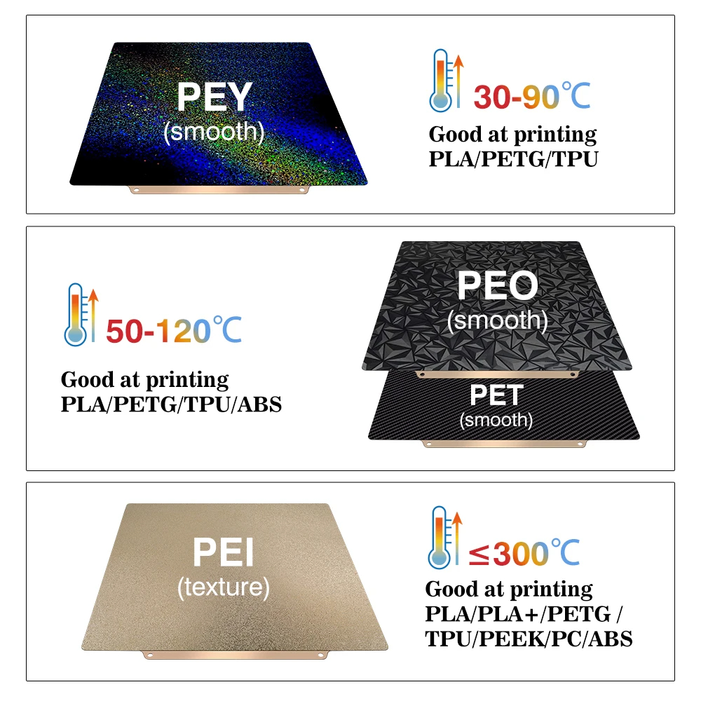 Build Plate 257x257 Spring Ste - 3D Printer Bed review and price
