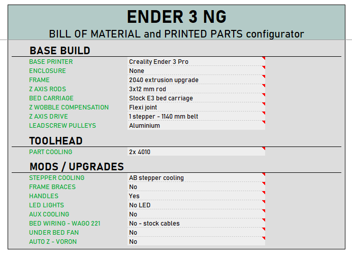 Funssor Ender 3 NG V1.2 Corexy - Corexy 3D Printer Kit review and price