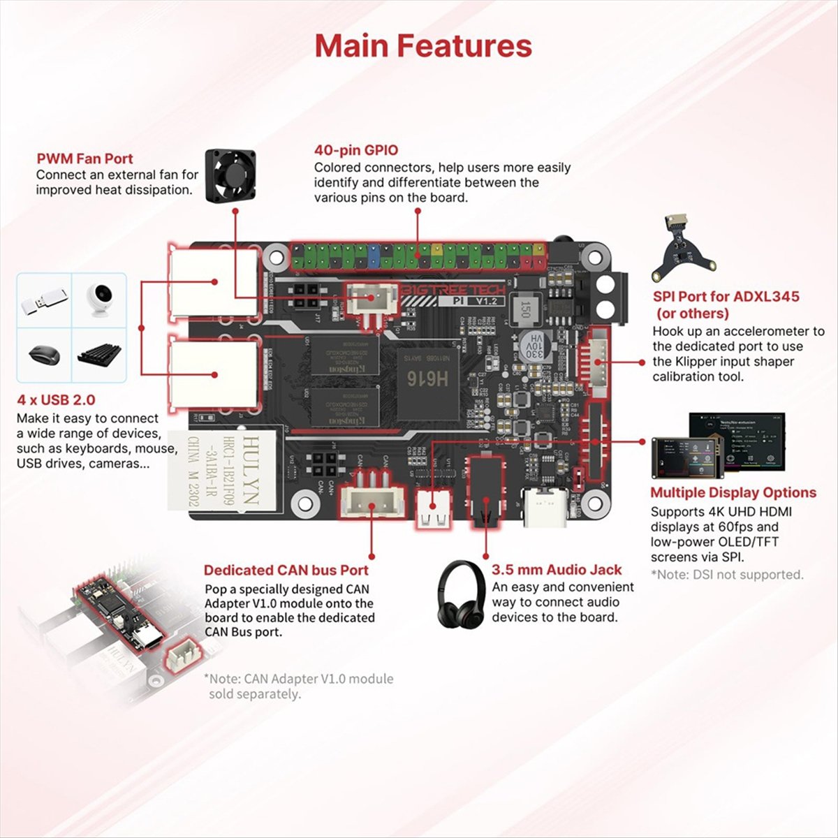 New  SKR Mini E3 V3.0 32 Bit C - Skr Mini E3 review and price