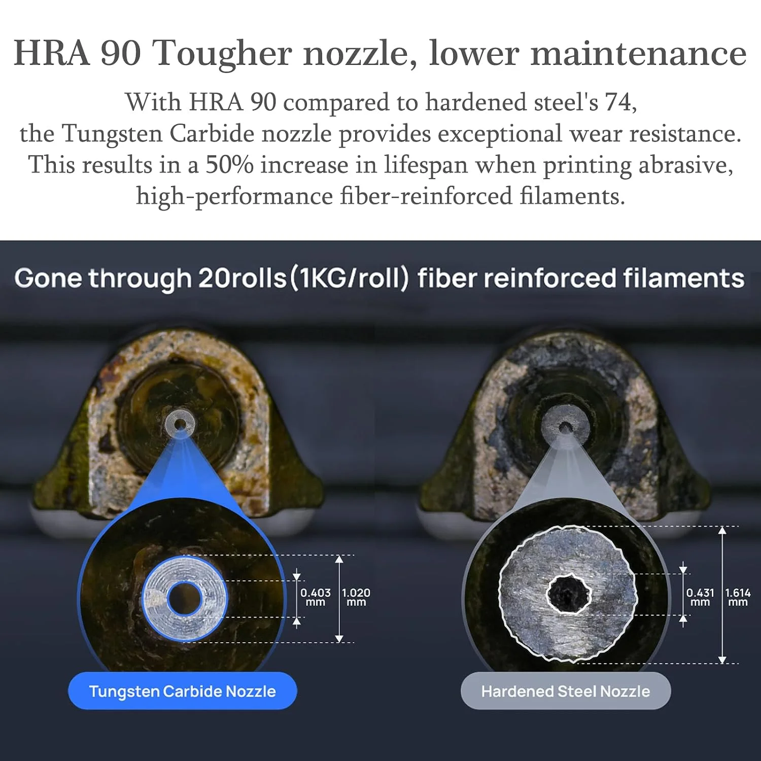 For BambuLab H2D/H2S/H2C/P2S 3 - Printer Nozzle review and price
