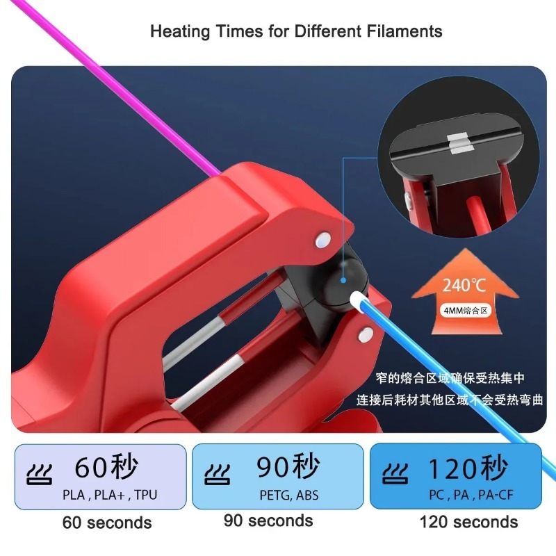 3D Printer Filament Welder Fus - Fdm Printer review and price